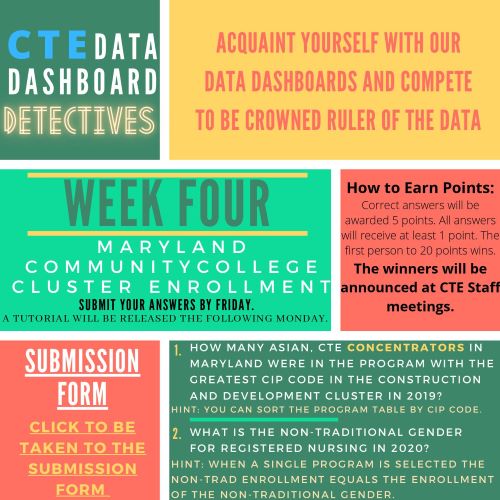  Data Detectives Week 1 Activity